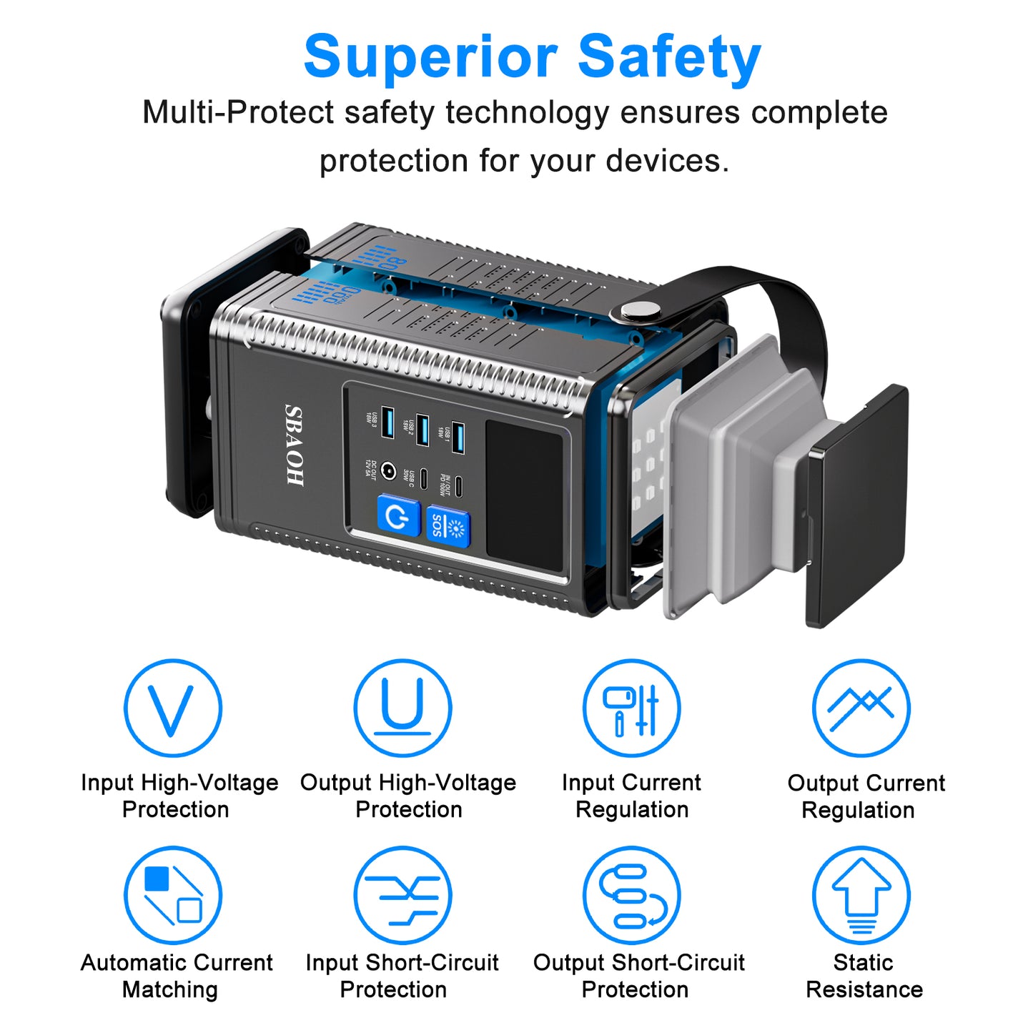 Power Station 296Wh Lithium Battery Mobile Power Supply 80000mAh Portable Rechargeable Battery Outdoor Energy Storage Power Supply